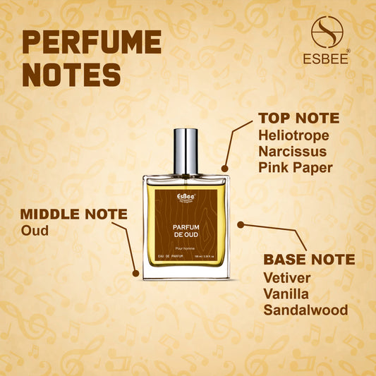 Esbee Parfum De Oud & La Brise Perfume Set | Luxury Fragrance for Couples | 100ML Each | Long-Lasting Scent with Oud, Citrus & Woody Notes | Up to 10-Hour Wear I Pack of 2