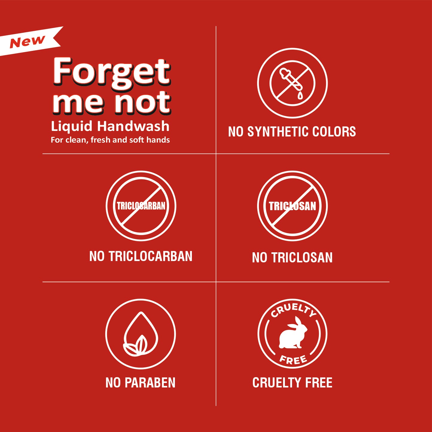 Forget Me Not Liquid Handwash | Rose & Aloe Vera with Neem Extract | No Synthetic Colors, Triclosan, Triclocarban, Paraben & Sulphate | 500ML Each (Pack of 1) | Gentle & Refreshing Clean