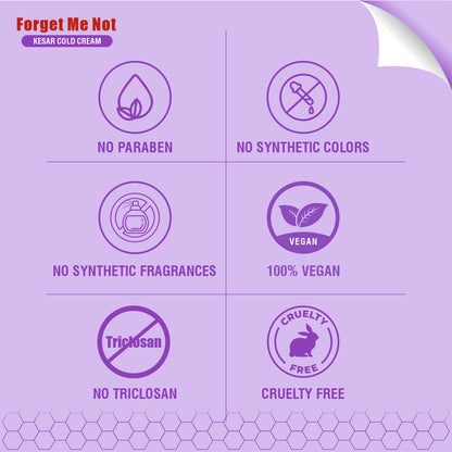 Forget Me Not Kesar Cold Cream | Anti-Aging Body Cream with Richness of Kesar | Lightweight & Non-Greasy | Deep Moisturization for Glowing, Smooth & Plump Skin | 100g I Pack of 1