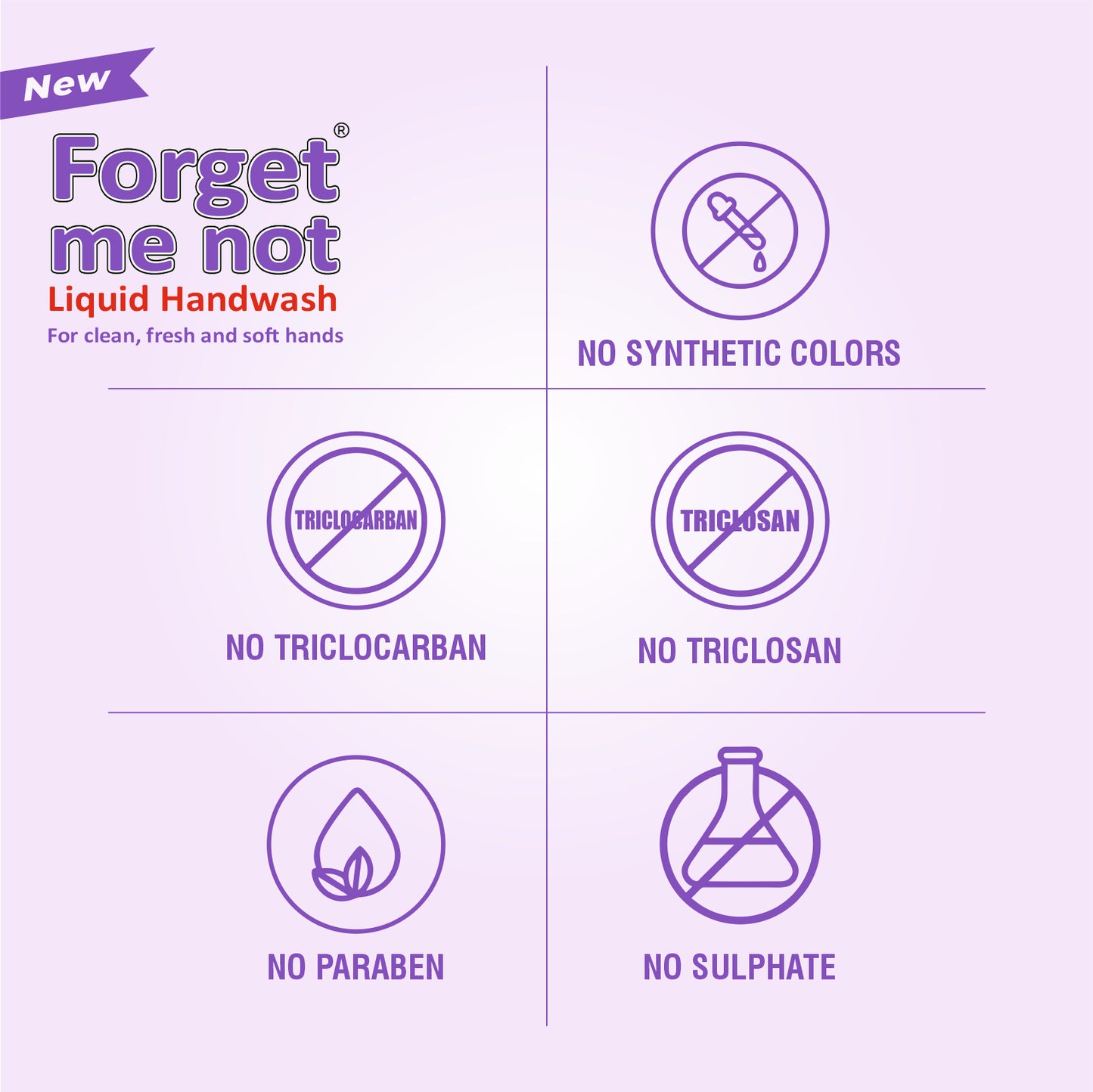 Forget Me Not Liquid Handwash | Lavender & Aloe Vera with Neem Extract | No Synthetic Colors, Triclosan, Triclocarban, Paraben & Sulphate | 500ML Each (Pack of 1) | Gentle & Refreshing