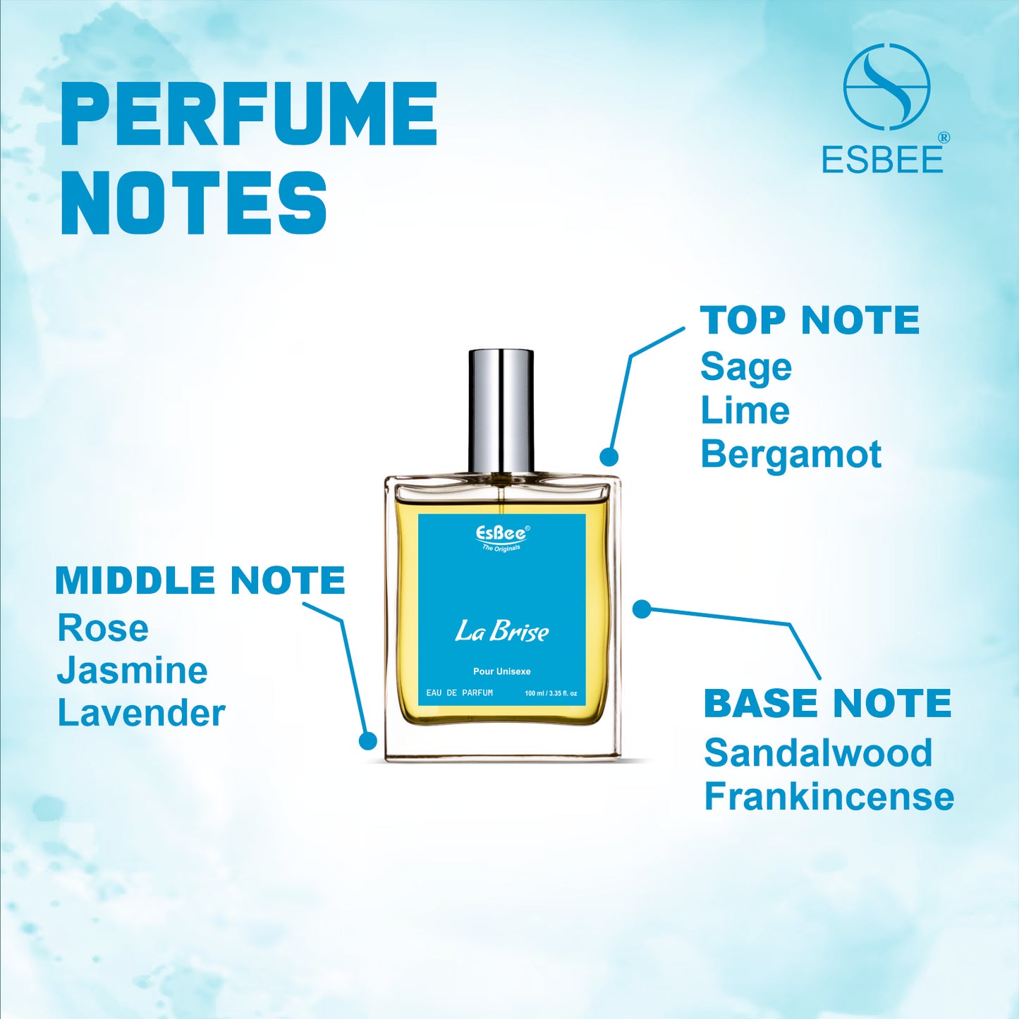 Esbee La Brise & Class Orientele Perfume Set | Unisex Luxury Fragrance | 100ML Each | Elegant & Long Lasting Scents with Citrus, Floral & Woody Notes | Premium Eau de Parfum I Pack of 2