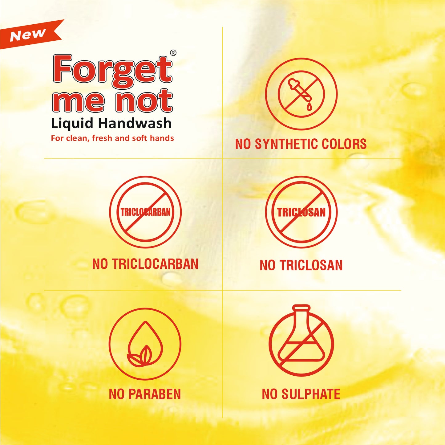 Forget Me Not Musk & Lemon Liquid Handwash | For Clean, Fresh & Soft Hands | No Synthetic Colors, Triclosan, Triclocarban, Paraben & Sulphate | 500ML Each (Pack of 2) | Gentle & Refreshing