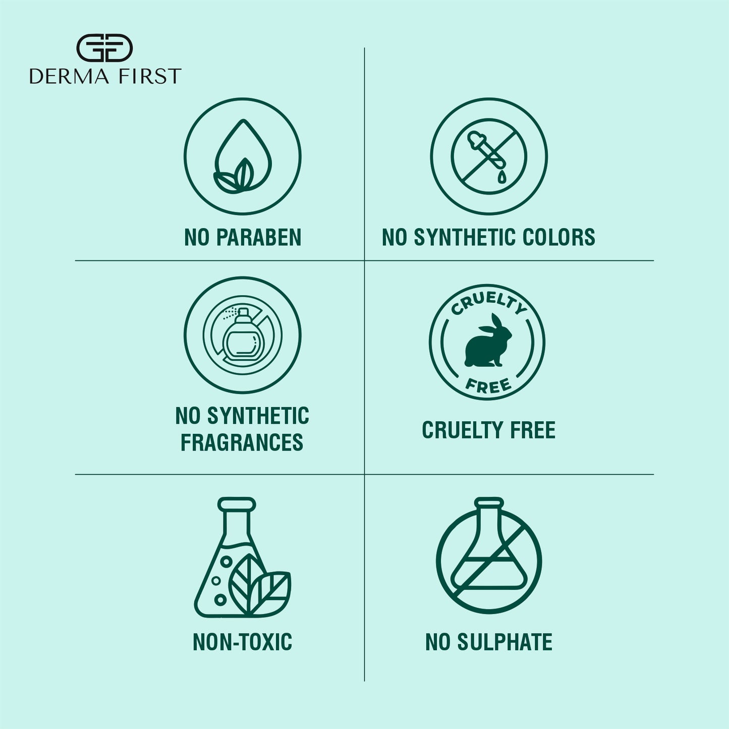 Derma First Minoxidil 5% Solution | Hair Regrowth Treatment for Men | Reactivates Hair Follicles | No Parabens & Sulphate | Promotes Thicker & Fuller Hair | 50ml I Pack of 1