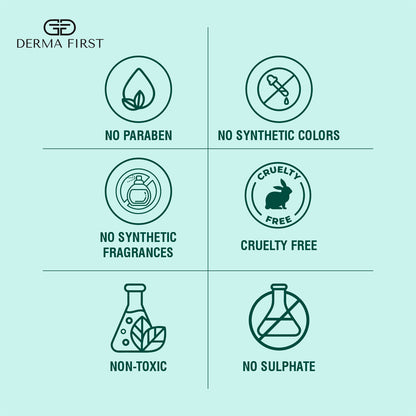 Derma First Minoxidil 5% Solution | Hair Regrowth Treatment for Men | Reactivates Hair Follicles | No Parabens & Sulphate | Promotes Thicker & Fuller Hair | 50ml I Pack of 1