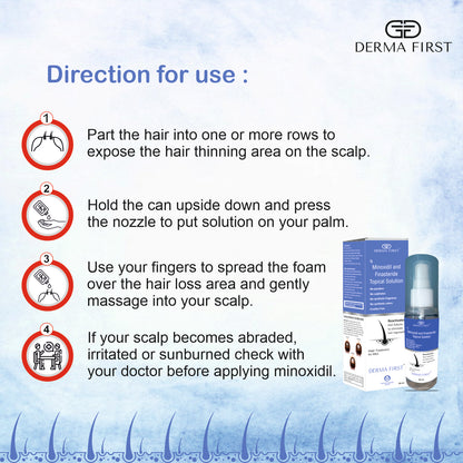 Derma First Minoxidil & Finasteride Topical Solution | Hair Regrowth Treatment For Men | Reactivates Hair Follicles & Boosts Hair Growth | Repairs Damaged Hair & Increases Hair Density | 50ml I Pack of 1
