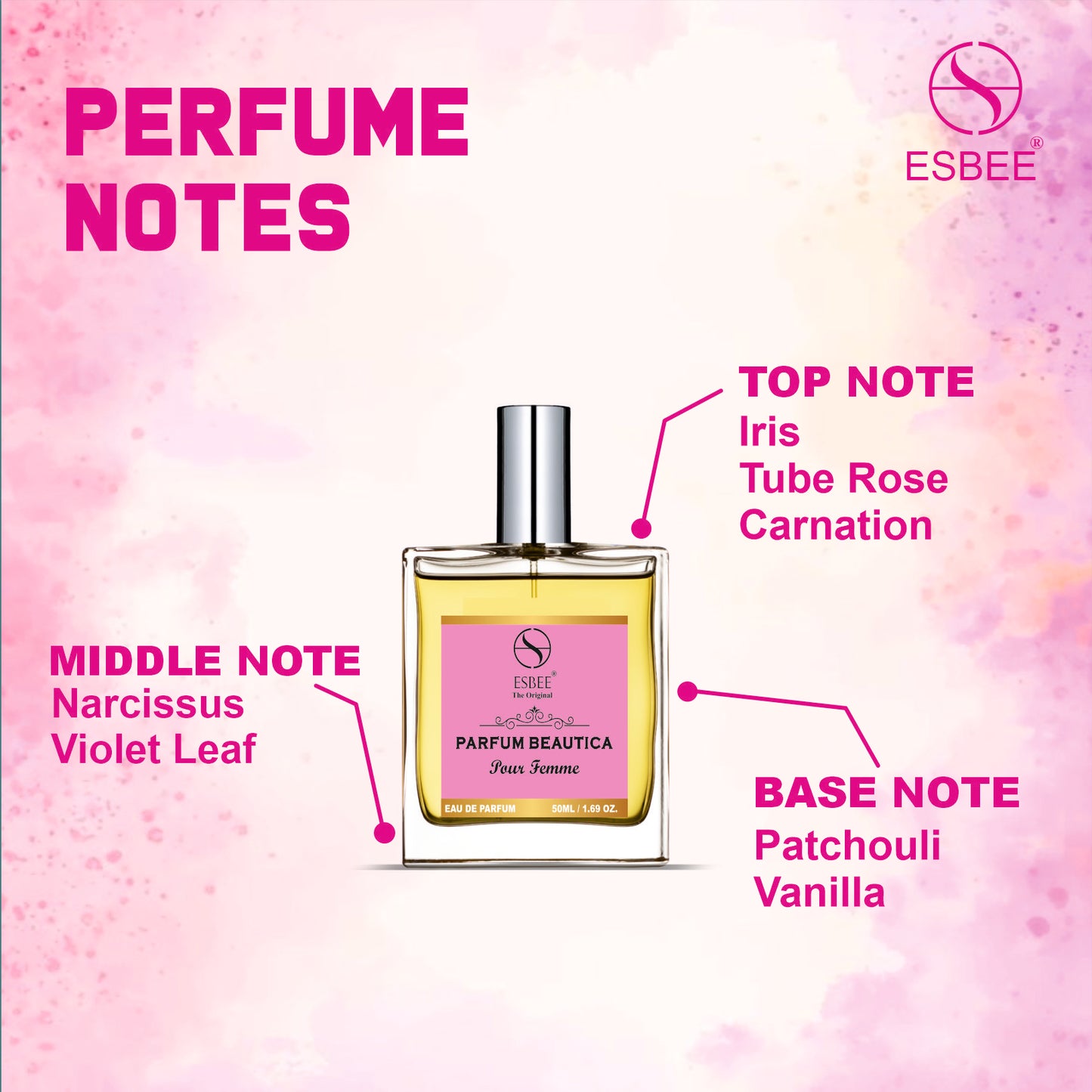 Esbee Air Frais & Beautica I Luxury Perfume For Womens | 10 Hours Long Lasting Eau De Perfume 100ml & 50ML I Pack of 2
