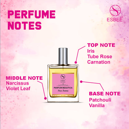 Esbee Air Frais & Beautica I Luxury Perfume For Womens | 10 Hours Long Lasting Eau De Perfume 100ml & 50ML I Pack of 2