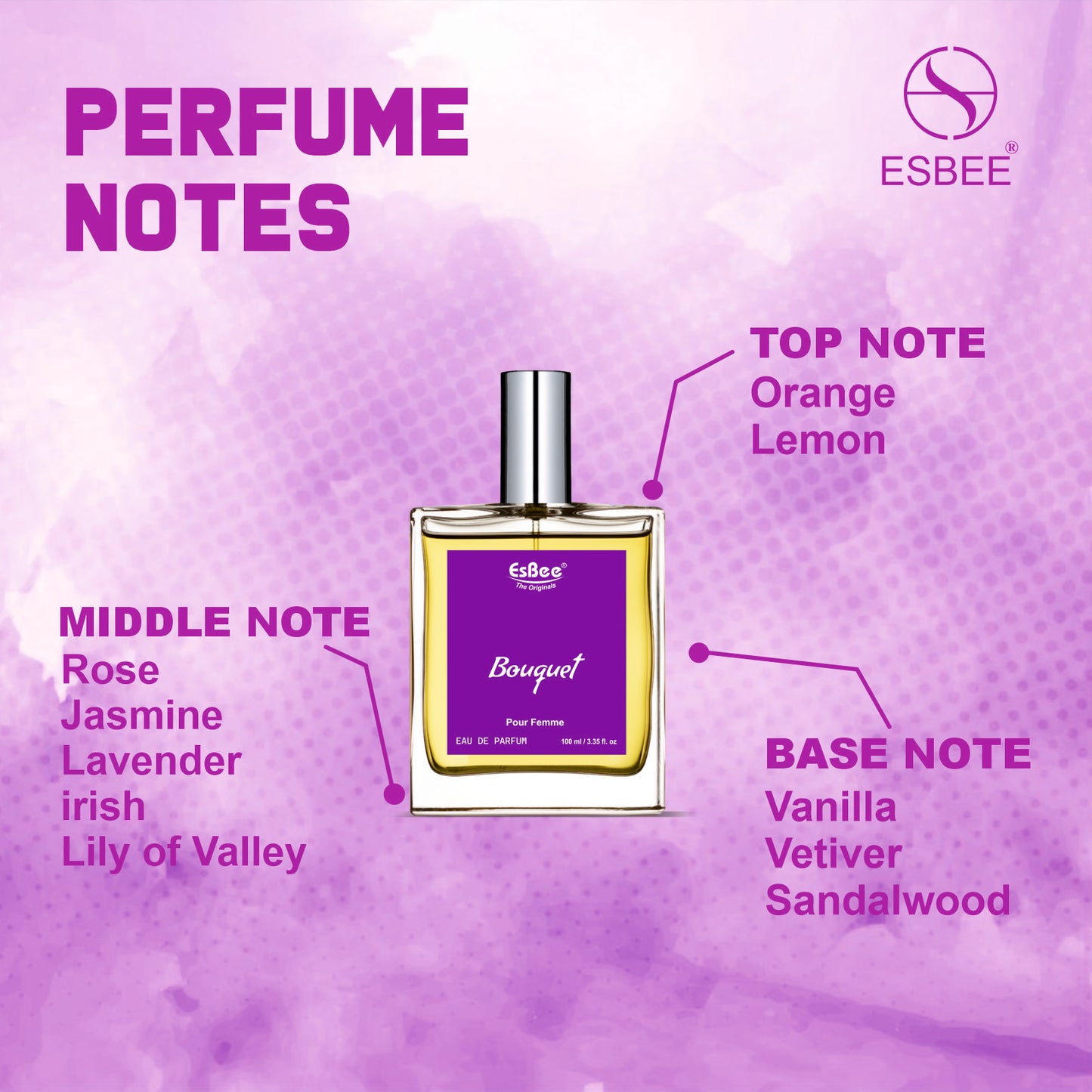 Esbee Exotique & Bouquet I Luxury Perfume For Women's | 10 Hours Long Lasting Eau De Perfume 100ml Each I Pack of 2