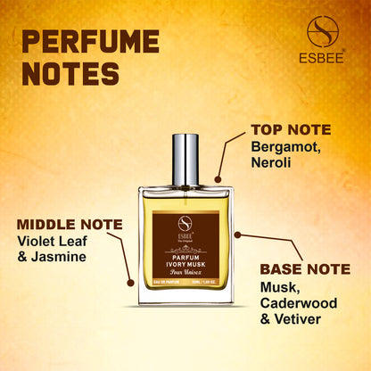 Esbee La Brise & Ivory Musk Perfume Set | Unisex Luxury Fragrance | 100ML & 50ML | Refreshing & Elegant Scents with Citrus, Floral & Woody Notes | Premium Eau de Parfum I Pack of 2