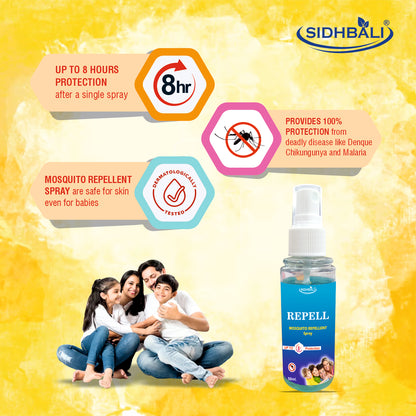 Repell Mosquito Repellent Spray – 50ML | Long-Lasting Protection | Skin-Friendly & Safe for Kids I Pack of 1
