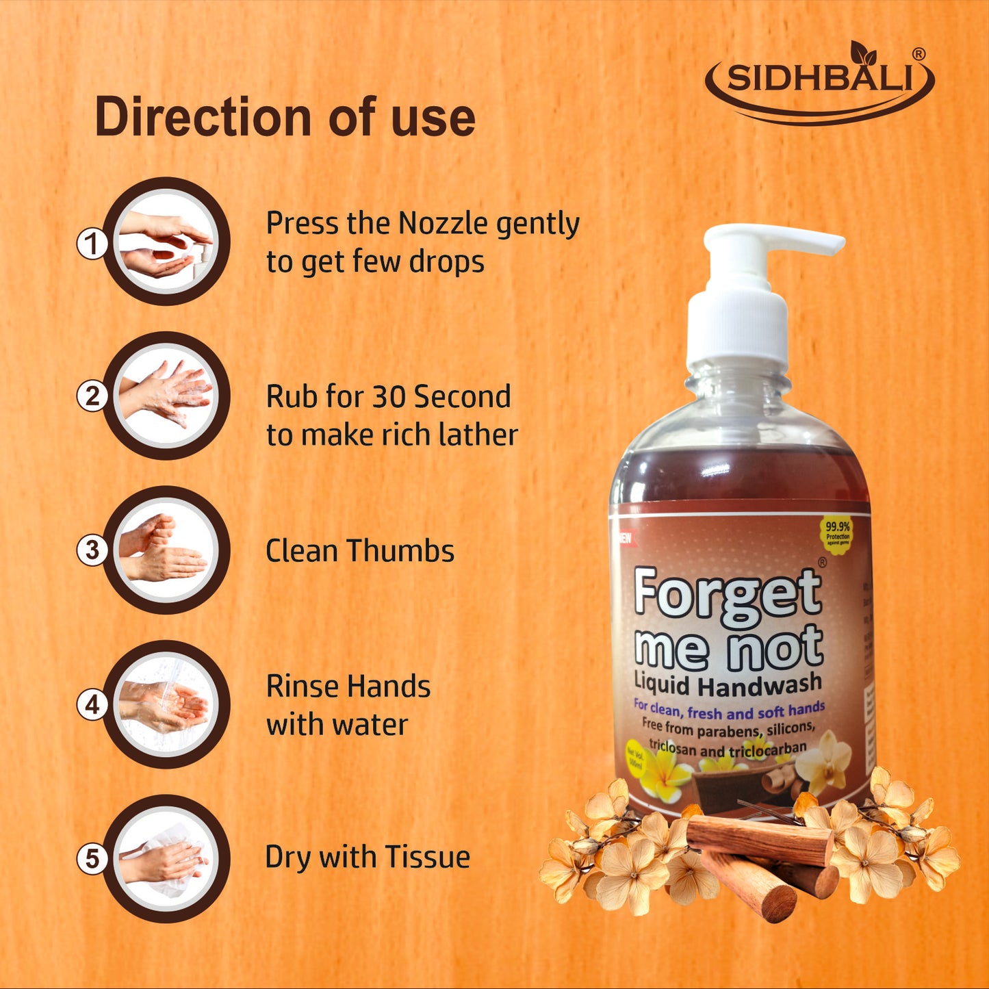 Forget Me Not Sandalwood & Rose Liquid Handwash | For Clean, Fresh & Soft Hands | No Synthetic Colors, Triclosan, Triclocarban, Paraben & Sulphate | 500ML Each (Pack of 2) | Gentle & Refreshing