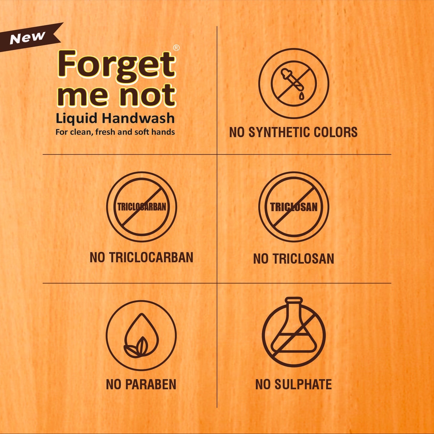 Forget Me Not Sandalwood & Rose Liquid Handwash | For Clean, Fresh & Soft Hands | No Synthetic Colors, Triclosan, Triclocarban, Paraben & Sulphate | 500ML Each (Pack of 2) | Gentle & Refreshing