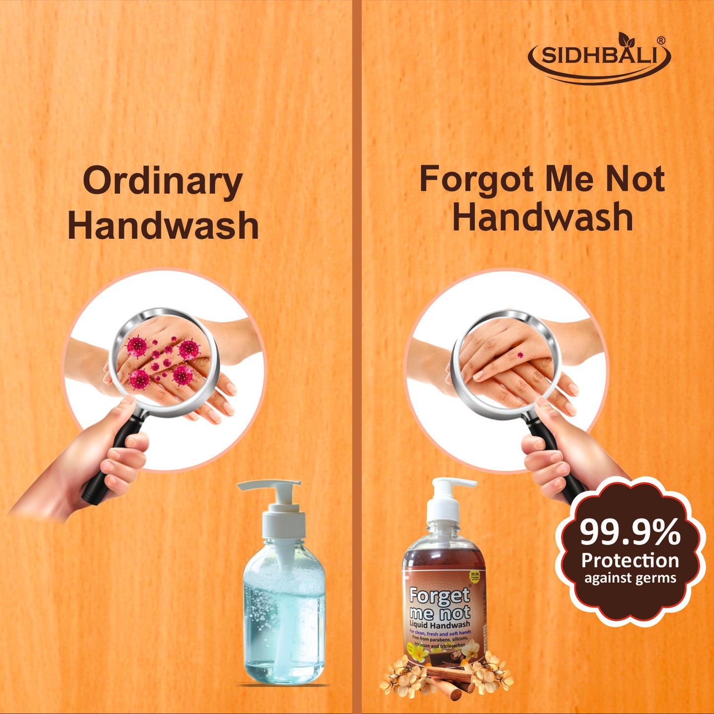 Forget Me Not Sandalwood & Rose Liquid Handwash | For Clean, Fresh & Soft Hands | No Synthetic Colors, Triclosan, Triclocarban, Paraben & Sulphate | 500ML Each (Pack of 2) | Gentle & Refreshing