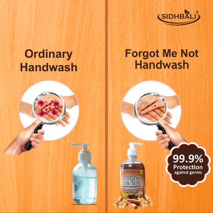 Forget Me Not Sandalwood & Rose Liquid Handwash | For Clean, Fresh & Soft Hands | No Synthetic Colors, Triclosan, Triclocarban, Paraben & Sulphate | 500ML Each (Pack of 2) | Gentle & Refreshing