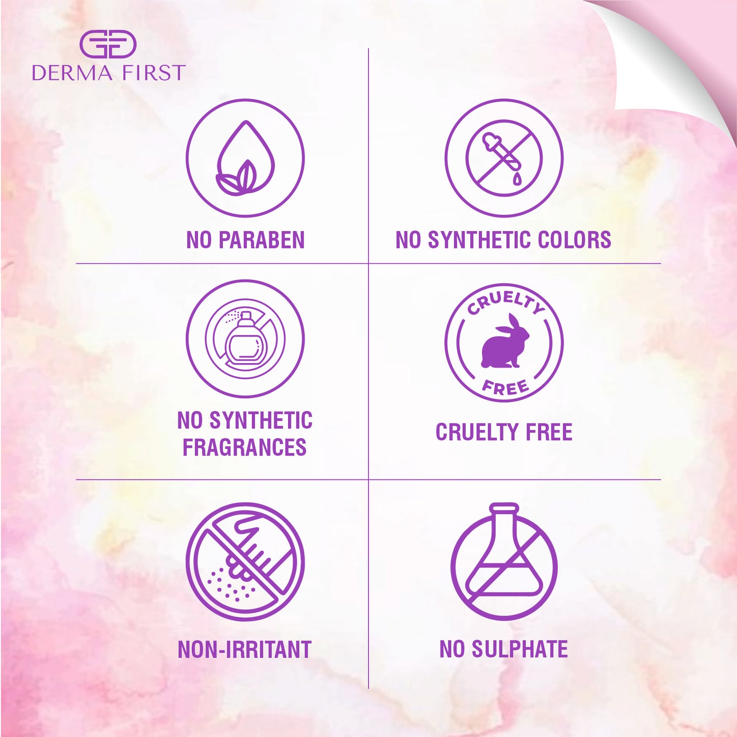 Derma First Anti-Acne Oil-Free Gel, Salicylic Acid 2%, Niacinamide 6%, For Active Acne, Oil Balance, Tightens Pores, 30G I Pack of 1