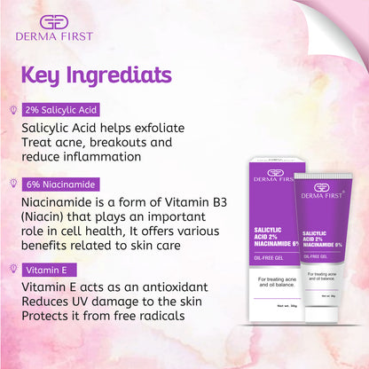 Derma First Anti-Acne Oil-Free Gel, Salicylic Acid 2%, Niacinamide 6%, For Active Acne, Oil Balance, Tightens Pores, 30G I Pack of 1