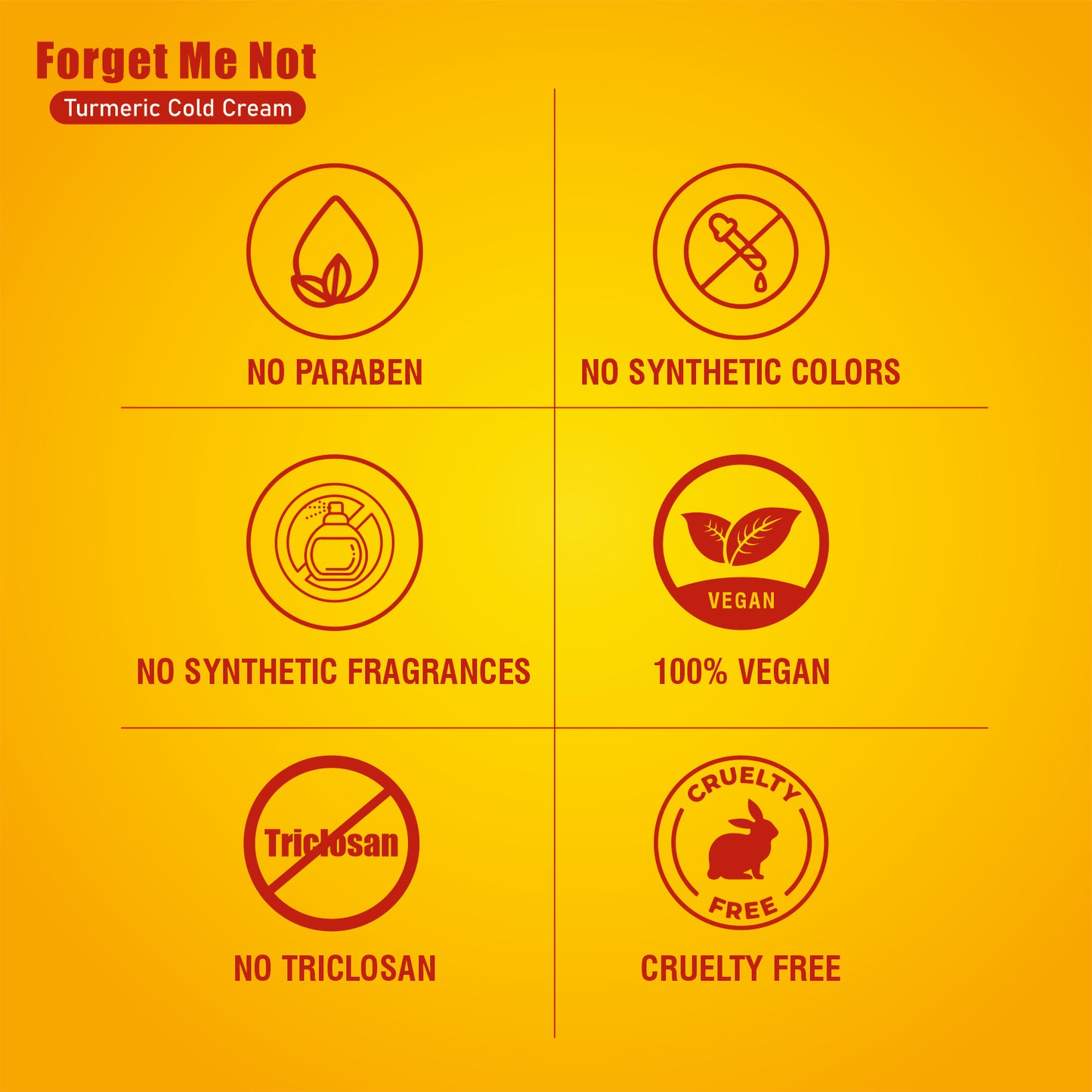 Forget Me Not Turmeric Cold Cream for Winters, Intense Moisturization | Everyday Skin care and Deep massage Cream, 100g | All skin types | Free from Harmful Chemicals I Pack of 1